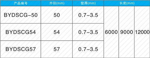 瑞安套筒式声测管规格尺寸